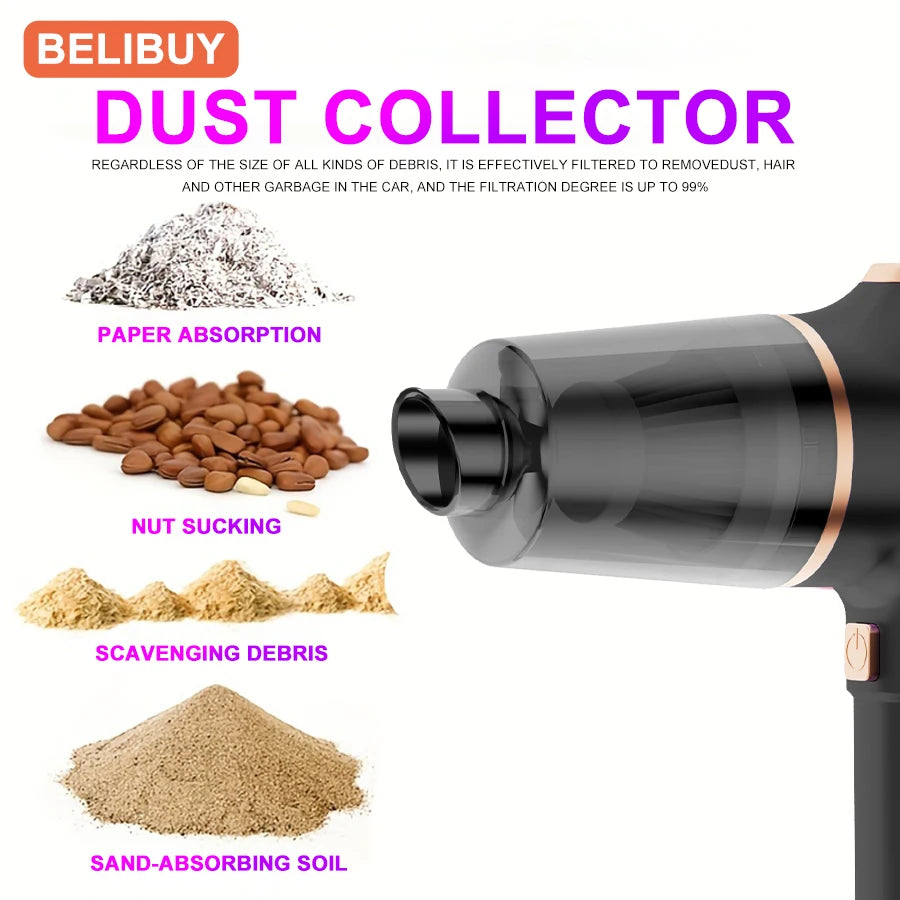 Cordless Vacuum Cleaner – High-Power for Home & Car with LED Display